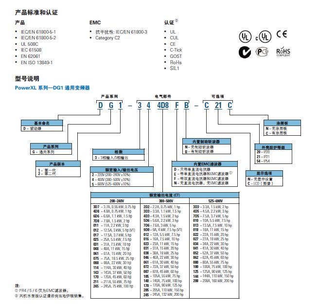 【伊顿穆勒】通用变频器 DG1-342D2FB-C21C